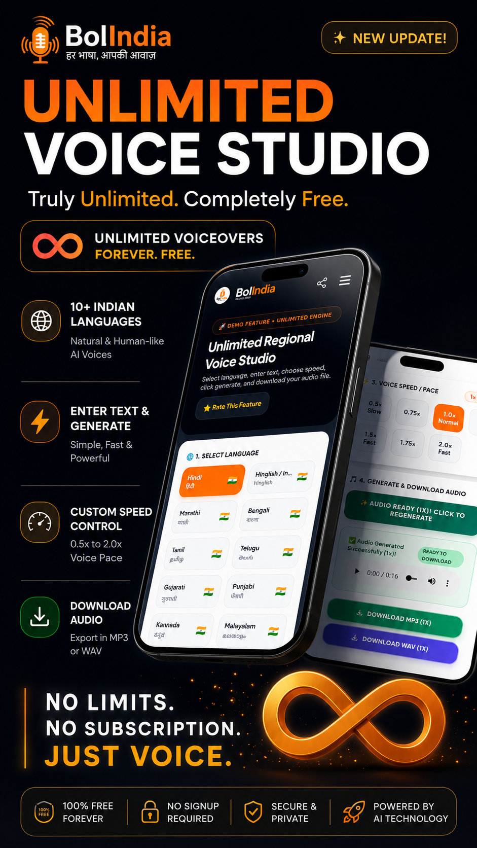 Bol India Unlimited Lab Mobile App Poster for Faceless YouTube Channels